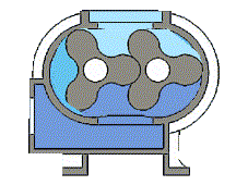 小編精心整理：常見透平機械工作原理動態圖解！