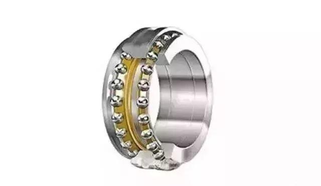 羅茨風機用那種軸承，14種軸承科普